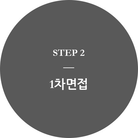 step2, 1차면접